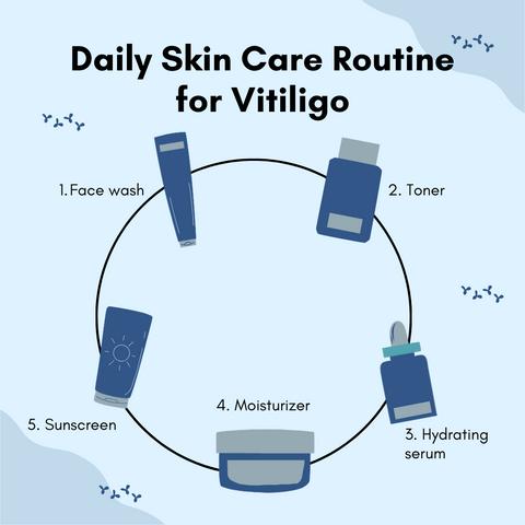 Understanding Vitiligo: Causes, Symptoms & Gentle Care for Healthier Skin